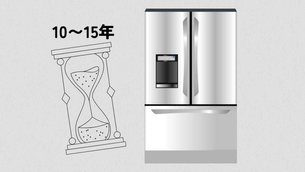 寿命img